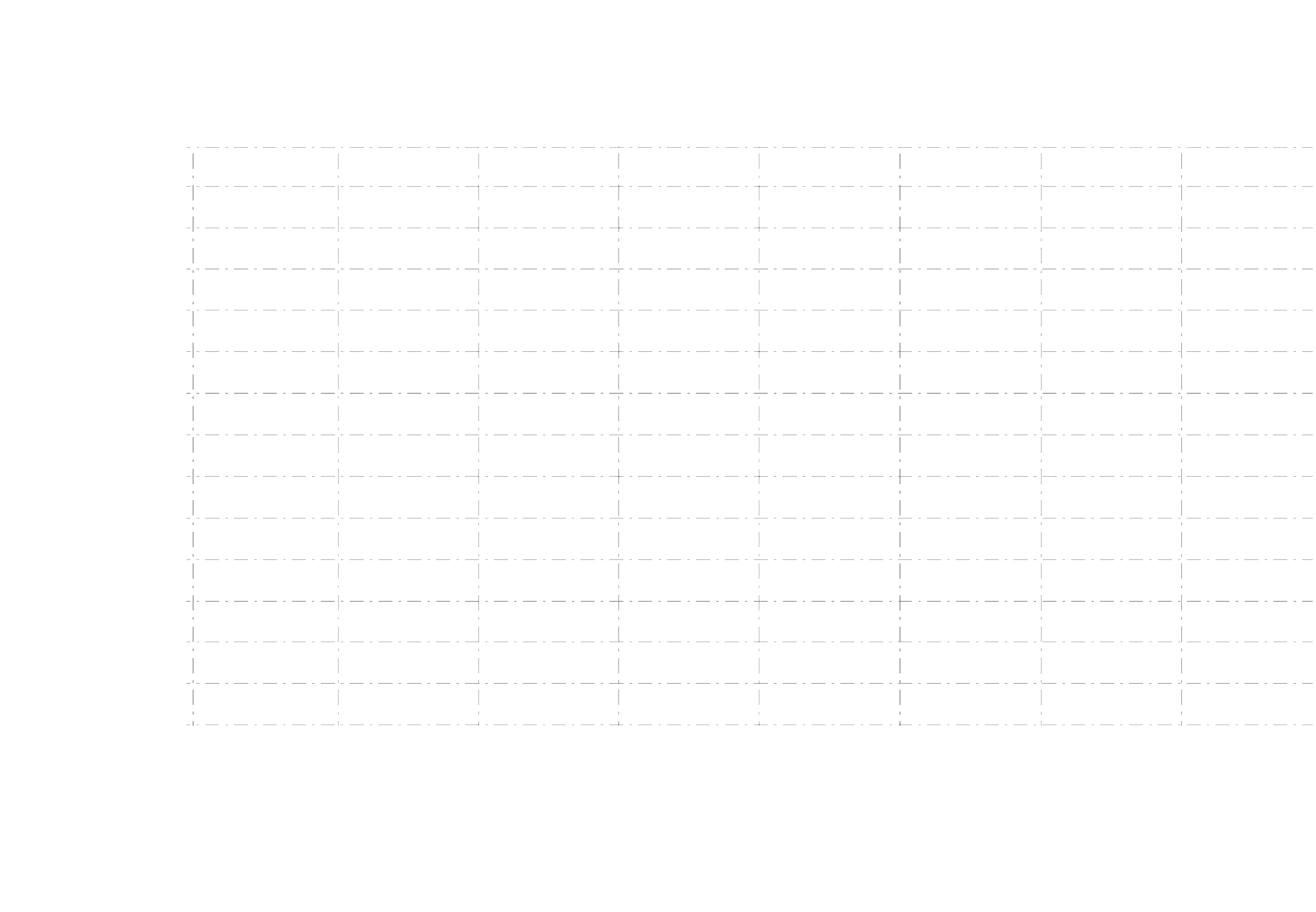 Floor 42 logistics overlay layer